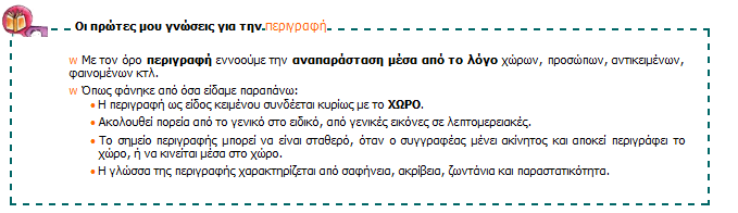 Εικόνα 5 Τα ζητούμενα στην πρώτη ομάδα ασκήσεων μπορούν να χρησιμεύσουν και ως οδηγός για τη διερεύνηση των κειμένων που θα μελετηθούν στο μάθημα.