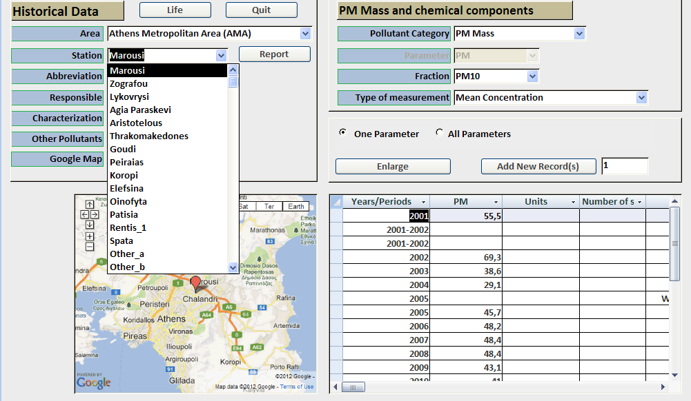 The study area. The user can select among the Athens Metropolitan Area (AMA), the Thessaloniki Metropolitan Area (TMA), and the Volos Greater Area (VGA). The specific in each area.