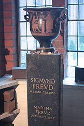ΠΑΡΑΡΤΗΜΑ Sigmund Freud Με τον πατέρα του Με τη μητέρα του Με την κόρη του, Anna Ο «κύκλος»