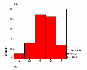 ΓηΪγξακκα 4.2.2δ.