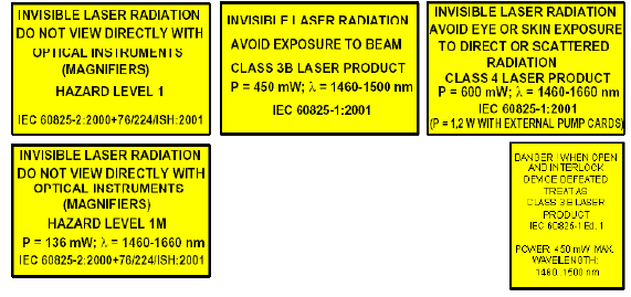 2 ο Κεφάλαιο - 66 - Εικόνα 2-17: Ταµπέλες ειδοποίησης προς αποφυγήν σε έκθεση σε laser 2.1.4.