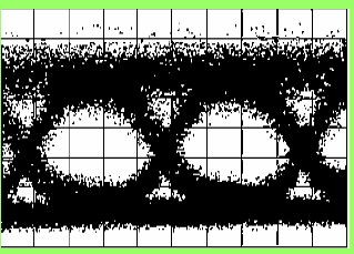 43 εικόνα Εικόνα 2-43: Eye diagram 43Gbits/sec / OOK NRZ Ακολουθεί το eye diagram 10Gbits/sec NRZ code line ίνα DSF και PRBS 2 15-1 Το πρώτο διάγραµµα αφορά την έξοδο του laser απόσταση 0Km και το