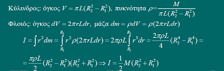 Παράδειγμα: Κοίλος στερεός ομογενής κύλινδρος ως προς τον άξονα συμμετρίας του Μήκος L, εσωτερική διάμετρος R1, εξωτερική διάμετρος R.