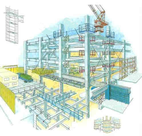 Multi-disciplinary expertise Relevant Expertise: Sensor data acquisition and processing Ad-hoc wireless sensor networks Energy efficient sensor networks Sensor signal processing and pattern