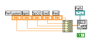 Το Patient Information VI συνδέεται µε το Write Data VI.