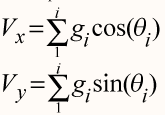 Σχέση 30: Η αύξηση της τάσης του σήματος είναι η πρόσθεση των διανυσμάτων αύξησης της πίεσης του κάθε ηχείου 'gi'.