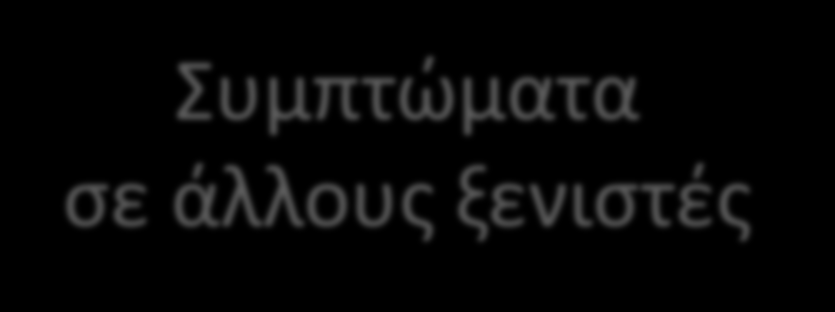 Συμπτώματα σε άλλους ξενιστές Καψάλισμα, περίκαυμα, νέκρωση φύλλων (scorch and scald) Ασθενής χλώρωση ή καφέτιασμα