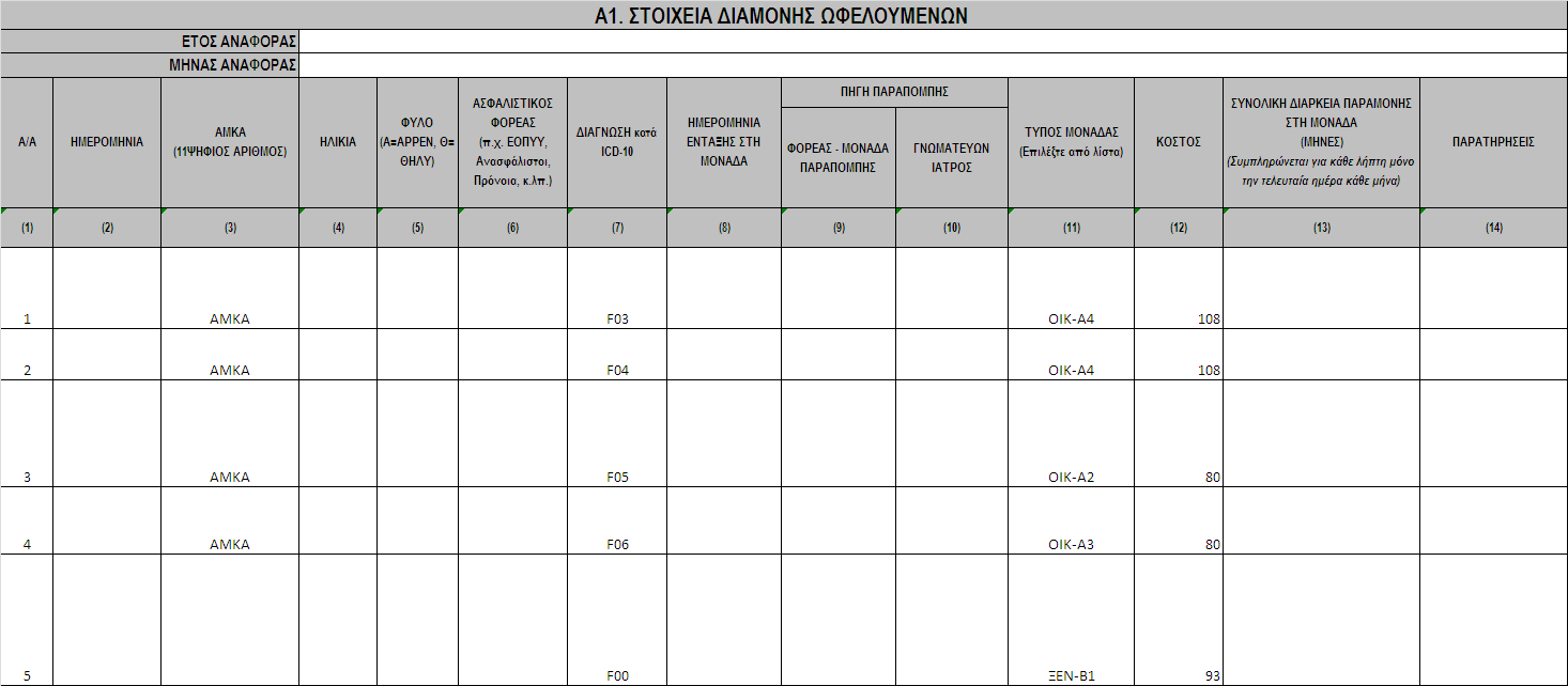 ΕΝΤΥΠΟ (Ε1-ΜΨΑ): Στοιχεία Κίνησης Μονάδων Ψυχοκοινωνικής Αποκατάστασης Στεγαστικού Τύπου (Οικοτροφεία, Ξενώνες, Προστατευμένα Διαμερίσματα, Στεγαστικές Μονάδες Ολοκληρωμένων Κέντρων) - Οδηγίες