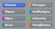 Α.7 Αλγοριθμική Σκέψη, Προγραμματισμός & Σύγχρονες Εφαρμογές Α.7.2.