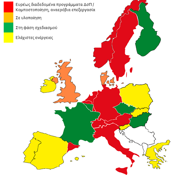 Η συμβολή των προγραμμάτων ΔσΠ στη διαχείριση των ΑΣΑ Προγράμματα ΔσΠ και επεξεργασίας βιοαποβλήτων στην Ε.