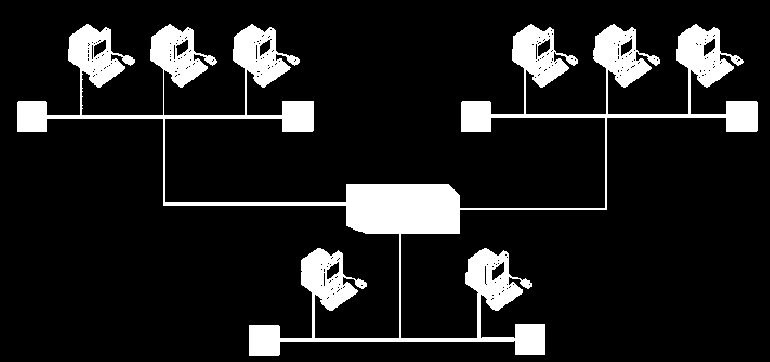 Επαναλήπτες (repeaters) Εισαγωγή Πρωτόκολλα Είδη Δικτύων Συσκευές Στο 1ο και 2ο επίπεδο OSI Ρύθμιση κυκλοφορίας ανάλογα με φυσική