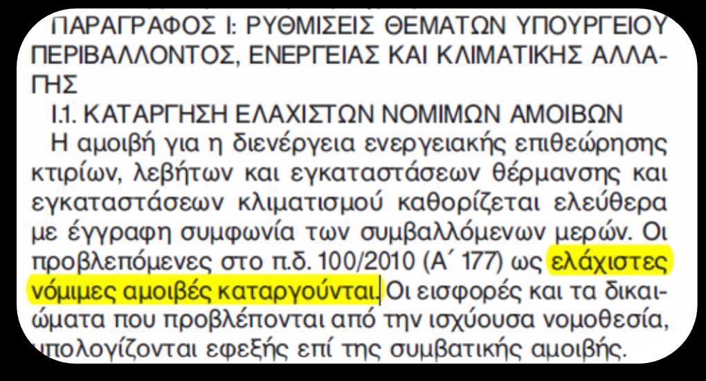Θέματα Εν. Επ. Ν.4093 (ΦΕΚ 222 Α/12.11.