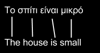 Κεφάλαιο 2: Θεωρητικό υπόβαθρο Σε αυτό το κεφάλαιο παρουσιάζονται συνοπτικά η θεωρία και οι βασικές έννοιες πάνω στις οποίες στηρίζεται η εργασία. 2.1 