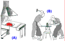 Σελίδα 10-8 Σχήµα (10.7): (Α) Σχηµατική παράσταση µηχανής συγκόλλησης άκρων µε ηλεκτρικό τόξο (Β) Τα άκρα των σωλήνων συγκολληµένα 10-5.