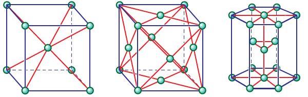 Μ έ τ α λ λ α - Κ ρ ά μ α τ α 1.2.