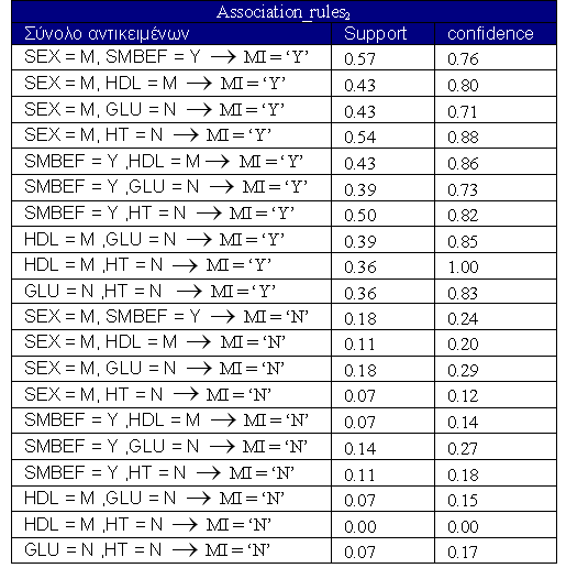 117 Σχήμα