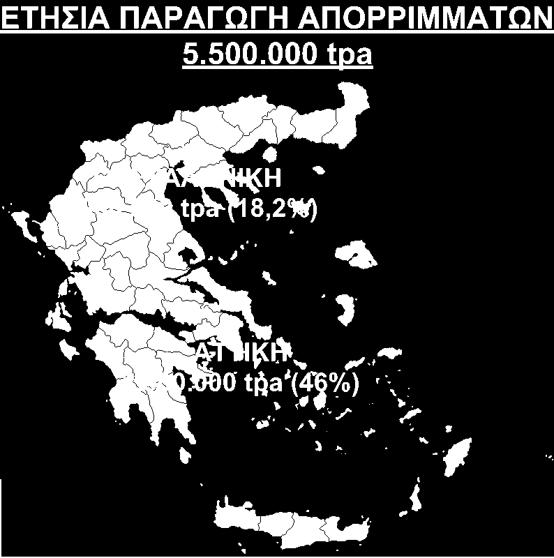 Παξαγσγή