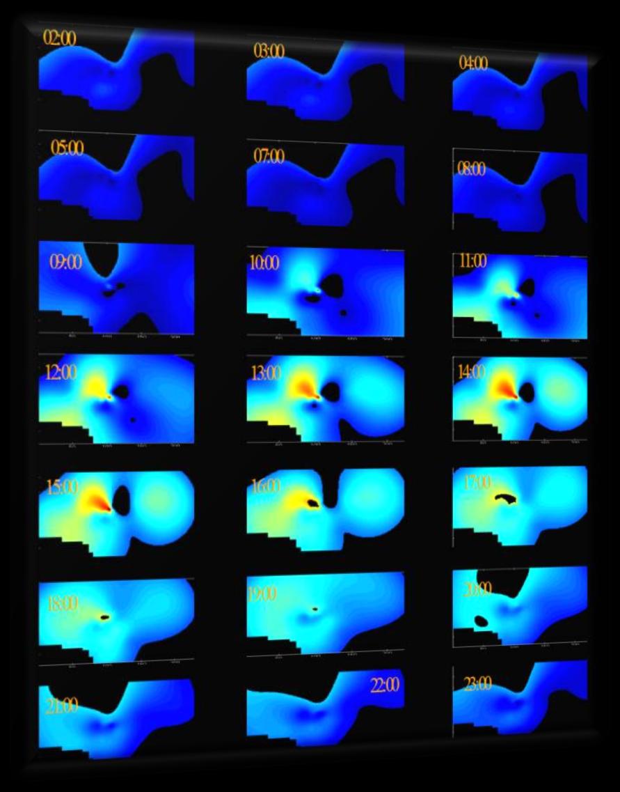 HEAT ISLAND IS WELL DOCUMENTED Heat Island in dense Mediterranean cities is strong and is developed in dense urban areas with important anthropogenic heat and with a