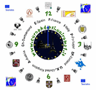 ΚΕΦΑΛΑΙΟ 7- ΓΙΑ ΤΟΥΣ ΕΡΕΥΝΗΤΕΣ European Doctorate on Social Representations and Communication: Ευρωπαϊκό Διδακτορικό Σε Κοινωνική Εκπροσώπηση και Επικοινωνία από ένα δίκτυο που αποτελείται από 13