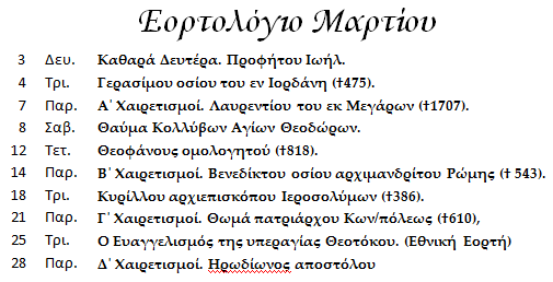 «ΕΓΕΛΑΕΝ ΚΑΙ Ο ΜΑΡΣΗ» Βλαστάρης ή Ανοιξιάτης ή Γδάρτης ή Πεντάγνωμος είναι μερικά από τα ονόματα που έχουν αποδοθεί στον μηνά Μάρτιο.