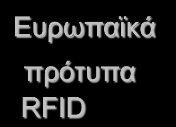 72 ETSI EN 300 220-1 869MHz band Power of 500mW Δπξσπατθά πξόηππα RFID Bandwidth (0.