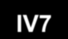 89 Rfid reader Intermec IV7 Ο IV7