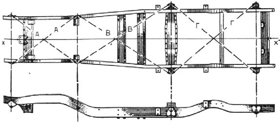 Σχήμα 35.