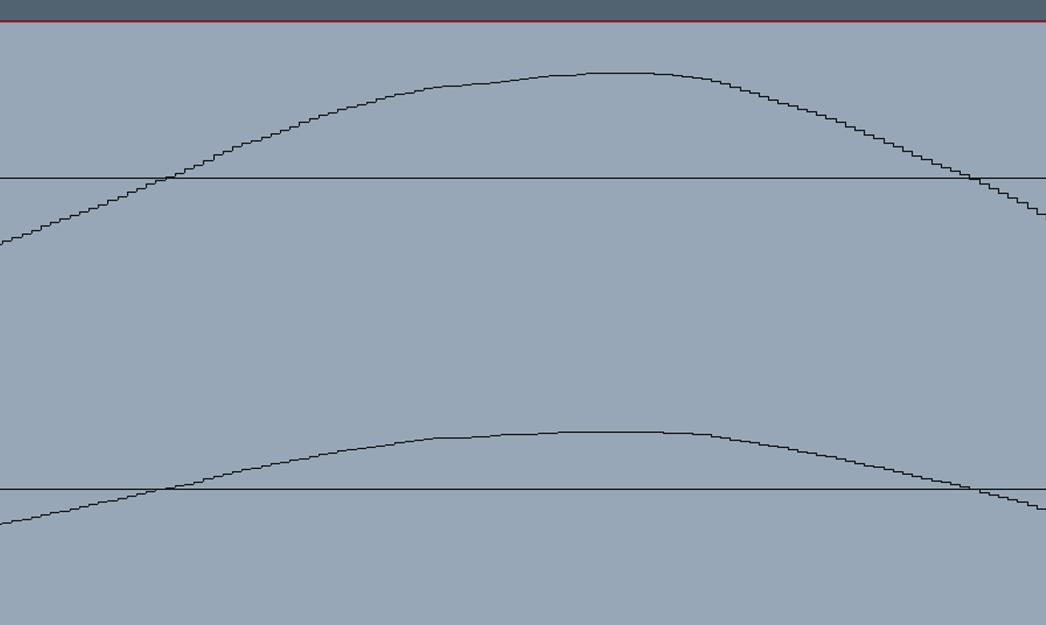 2 δείγμα κυματομορφής αρχείου ήχου κλασσικής κιθάρας Στο παραπάνω δείγμα βλέπουμε μια συνολική κυματομορφή ενός αρχείου ήχου και στη συνέχεια θα δούμε από τι πραγματικά αποτελείται.