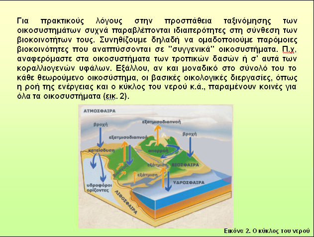 παρουσίασης Εικόνα 40.