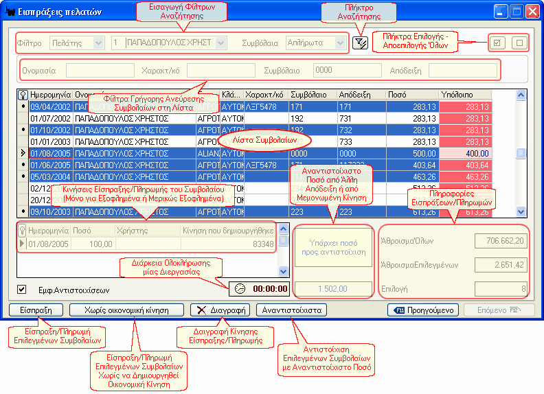 Συχνές ερωτήσεις 2.5.