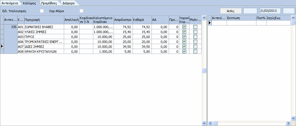 20 InsuranceWorks Help 1.3.1.1.4 Καλύψεις Αυτή η σελίδα αποτελείται από τα εξής πλαίσια: Τις καλύψεις του Συµβολαίου / Απόδειξης µε τα χαρακτηριστικά τους. Τις Εκπτώσεις - Επιβαρύνσεις.