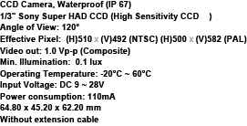 ΚΑΣΑΛΟΓΟ BLACK BOX & ΠΔΡΙΦΔΡΔΙΑΚΩΝ D-teg 7" Monitor DSM-720