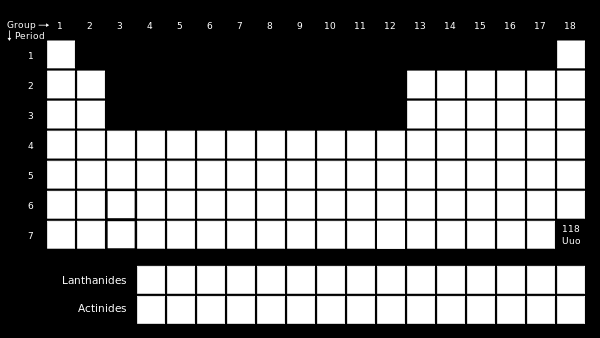 3.3 10 9 C, T th ~1.