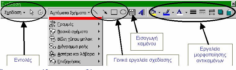 8) Μορφοποίηση εικόνας: µε το εικονίδιο αυτό έχετε τις κάρτες που φαίνονται στην εικόνα Ν ο 8: Χρώµατα και γραµµές (µε τι χρώµα θα γεµίσει, πως θα είναι οι γραµµές και τα βέλη), Μέγεθος (το ύψος και