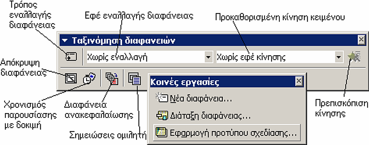 Η Γραµµή Εργαλείων Ταξινόµηση ιαφανειών Εικ.