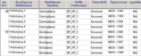 ΠΑΡΑΣΤΑΤΙΚΑ ΔΑΠΑΝΩΝ 6.9.2.3 Ένα παραστατικό ανά συναλλασσόμενο κατάστασης 1. Επιλέγετε το εικονίδιο παράθυρο 2.