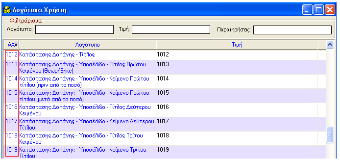 ΚΑΤΑΣΤΑΣΕΙΣ ΔΑΠΑΝΗΣ ΠΑΡΑΣΤΑΤΙΚΩΝ Υπάρχουν οι φόρμες εκτύπωσης Καταστάσεων Δαπάνης (Παραμετροποιήσιμη) και Κατάσταση Δαπάνης (sql server-παραμετροποιήσιμη) οι οποίες είναι