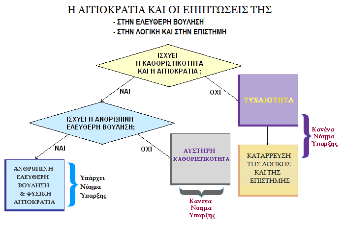 μόνο στερεότυπο τρόπο.