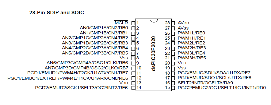 Σχήμα 5.4: Απαγωγός θερμότητας 345AB0750B 5.