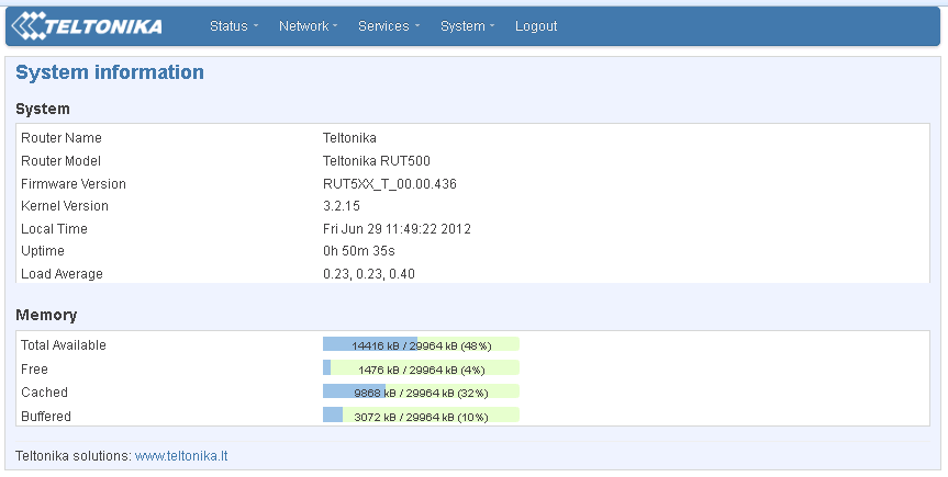 System (Σύστημα) Όνομα Πεδίου Τιμή Δείγματος Εξήγηση 1. Router Name Teltonika Το όνομα του router (όνομα του συστήματος του router) 2. Router Model Teltonika RUT500 Το μοντέλο του router. 3.