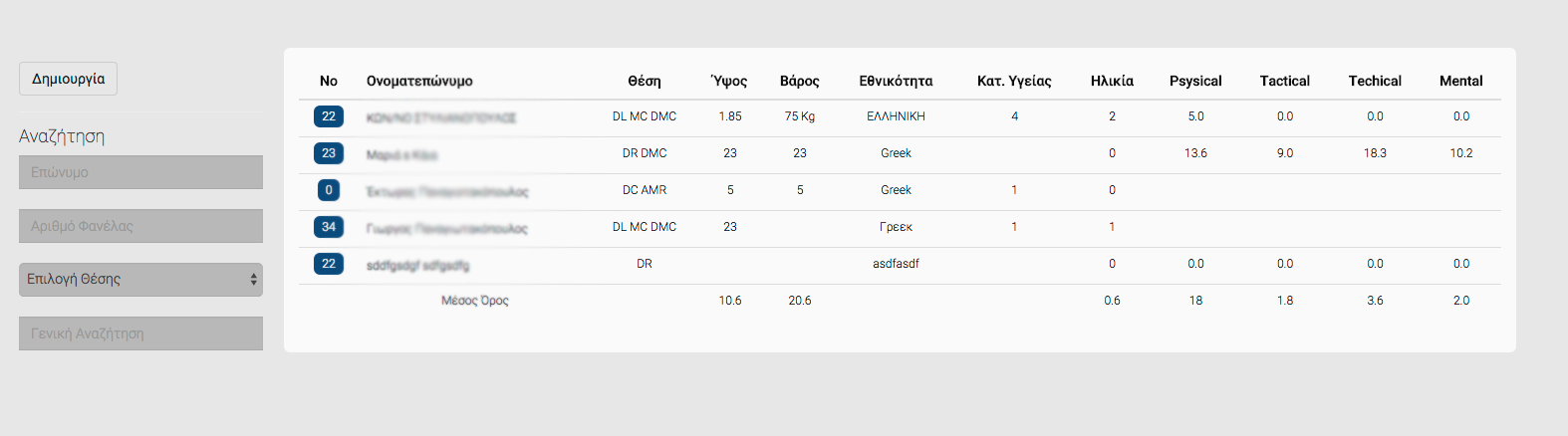 ROSTER Για να δείτε την λίστα με τους παίκτες της ομάδας σας επιλέγετε από το βασικό μένου την επιλογή Roster Η εφαρμογή θα σας μεταφέρει στην καρτέλα όπου εμφανίζονται όλοι οι παίκτες της ομάδας σας.