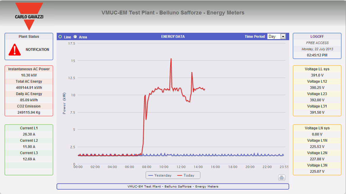 Online Web Server (WMUC-EM): Διεύζεξε