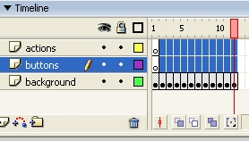 Την επιλέγουµε και πατάµε F8 και επιλέγουµε την επιλογή button.το ίδιο κάνουµε και για το τελευταίο frame του layer. Για το κουµπί <<έναρξη>> γράφουµε το script στο παράθυρο actions.