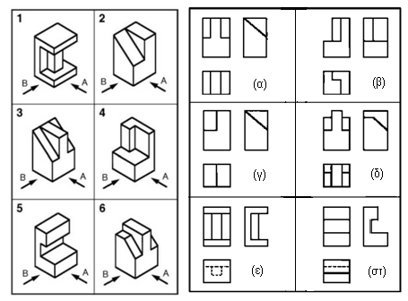 63 α. Το σχήµα (α). β. Το σχήµα (β). γ. Το σχήµα (γ). δ. Το σχήµα (δ). Να υπολογίσετε στο παρακάτω σχέδιο τις διαστάσεις Α, Β, Γ και. 64 α. Οι διαστάσεις είναι : Α =114mm, Β =164mm, Γ=86mm, =38mm. β. Οι διαστάσεις είναι : Α =124mm, Β =174mm, Γ=96mm, =38mm.