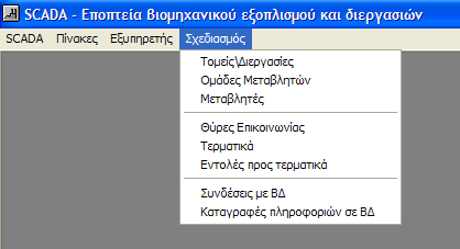 ΠΕΡΙΓΡΑΦΗ ΤΟΥ ΥΛΟΠΟΙΗΘΕΝΤΟΣ ΣΥΣΤΗΜΑΤΟΣ 32 είναι ο καταγραφέας συμβάντων και η εποπτεία.