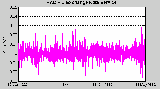 -0.0016 0.0084 0.0100 0.0084-0.0078 0.0162-0.0078 0.0136 0.0215 0.0136 0.0038 0.0099 0.0038-0.0071 0.0109-0.0071 0.0100 0.0171 0.0100 0.0166 0.0067 0.0166-0.0037 0.0203-0.0037-0.0084 0.0047-0.0084-0.0015 0.