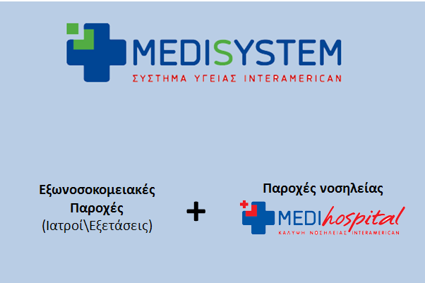 Η αρχιτεκτονική των