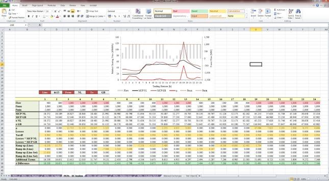 Επιλυτής EUTERPE 14/24 Δεδομένα Εισόδου Excel Worksheet Πλήρως παραμετροποιημένο μοντέλο Δυνατότητα πραγματοποίησης πληθώρας προσομοιώσεων Υλοποίηση μέσω της γλώσσας μαθηματικής μοντελοποίησης
