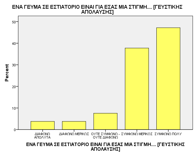 ΔΝΑ ΓΔΤΜΑ Δ ΔΣΗΑΣΟΡΗΟ ΔΗΝΑΗ ΓΗΑ ΔΑ ΜΗΑ ΣΗΓΜΖ.