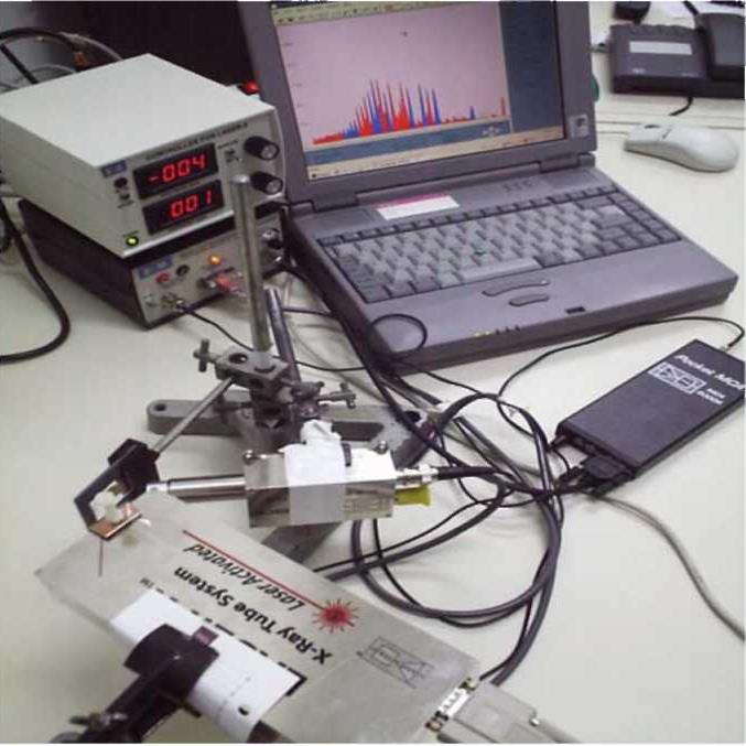 Energy dispersive X-ray fluorescence (EDXRF) Portable EDXRF system at the Metal Conservation Laboratory, TEI of Athens στην πρώτη του έκδοση και σύνθεση αποτελείται από: Λυχνία ακτίνων Χ, με το